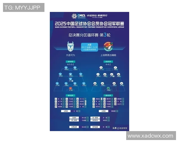 上海足球队战术创新引领潮流最新足球战术TOP10全面解析 上海足球队战术创新引领潮流最新足球战术TOP10全面解析