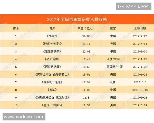 极限运动速度榜单揭晓北京极限运动队荣获第四名殊荣 极限运动速度榜单揭晓北京极限运动队荣获第四名殊荣